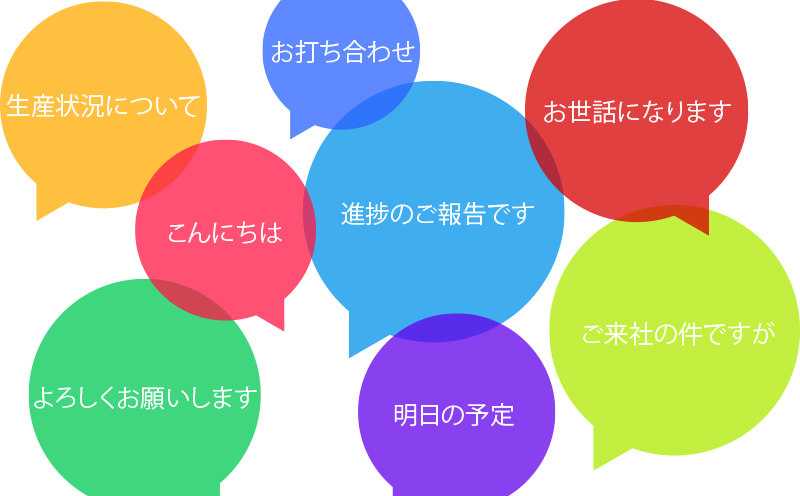 日本語対応のイメージ